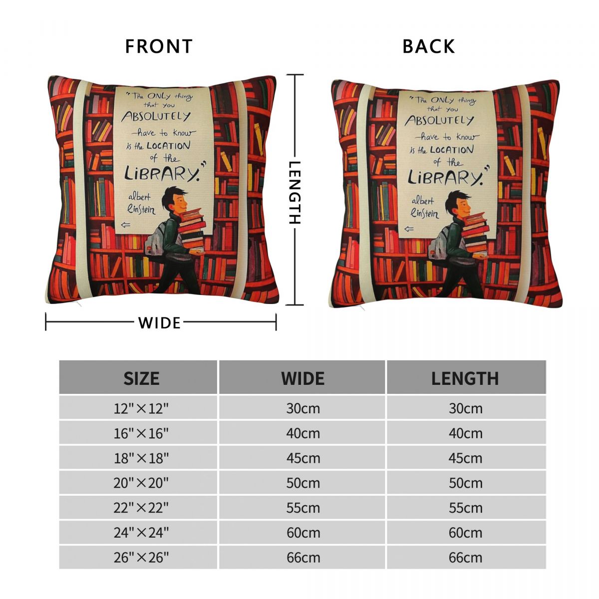 The Location Of The Library Qu – Home Decor Locations Bewertung und Preis